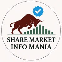 ShareMarket InfoMania