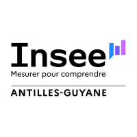 Insee Guadeloupe - Martinique - Guyane