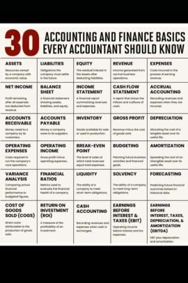 AuditHub-the micro analyst(audithub@sbi)