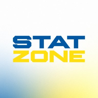 Leeds United StatZone