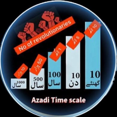 Mr Rumi (✊ #KRBT انقلاب)