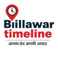 Billawar Timeline