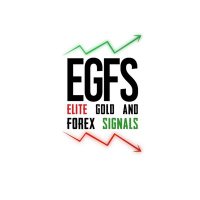 ELITE FOREX GOLD SIGNAL🔰