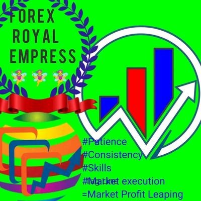 Forex-RoyalEmpress 🧚🧚🧚🐬TermMax