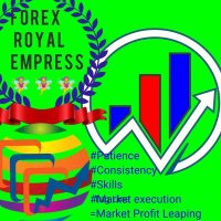 Forex-RoyalEmpress 🧚🧚🧚🐬TermMax