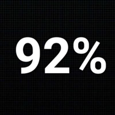 Candice The Black-Hearted ๐บ๐ธ๐ค๐บ๐ฆ๐น๐ผ๐ฌ๐ช