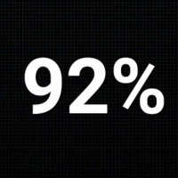 Candice The Black-Hearted 🇺🇸🤝🇺🇦🇹🇼🇬🇪