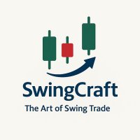 SwingCraftHQ | Swing Trading Insights