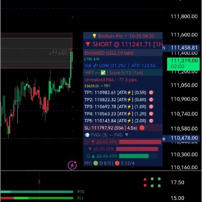 S.P. 👻h🫥st🫥🫥🫥🫥