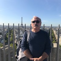 Witzshared - The Blog