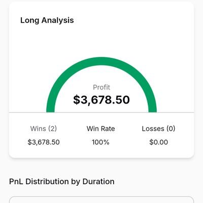 Free Funded Accounts