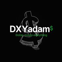 DXYadam