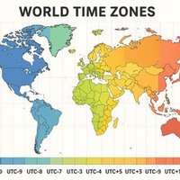 World Time's