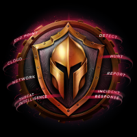 Warden | SMB Ransomware Prevention