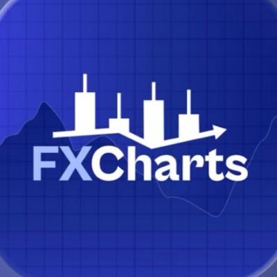FXChartsapp