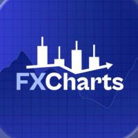 FXChartsapp
