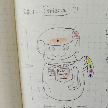 わかまつ唄子🍿