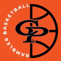 Cathedral Prep Girls Basketball