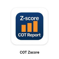 COT Zscore