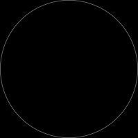 TrashingTrashyPeople