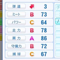 やりたいことをやろう