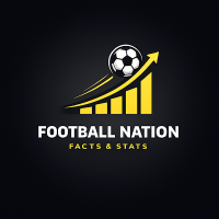 Football⚽Nation