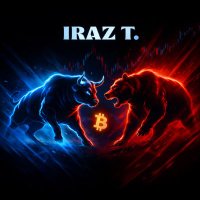 Iraz T. Finansal Analiz