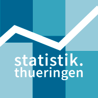 Statistik Thüringen