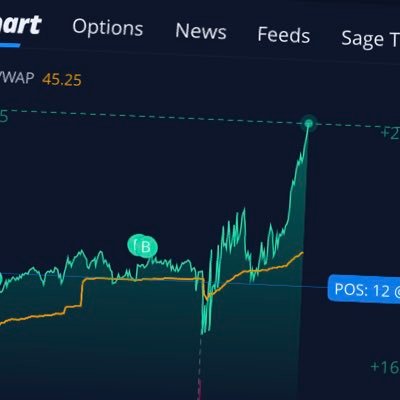 The Greek American 🇺🇸🇬🇷