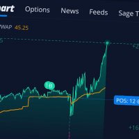 The Greek American 🇺🇸🇬🇷