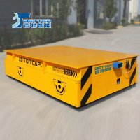 【Transfer Cart Manufacturer】Mike Wang