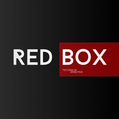 Red Box Technical Analysis
