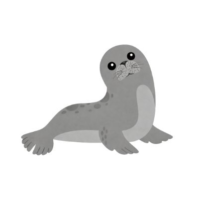 George | 10x'd in 6 Weeks 📈🔥 with 0dte trades!