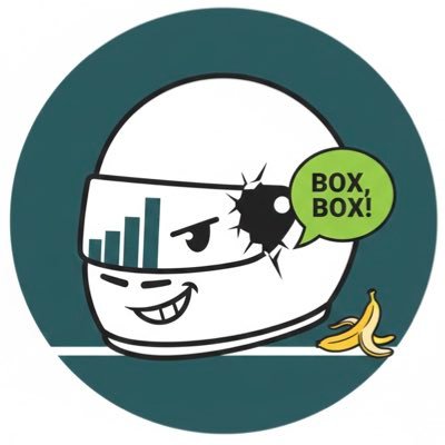 Métricas de Paddock 🏎️