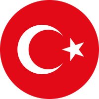 Türkiye İttifakı