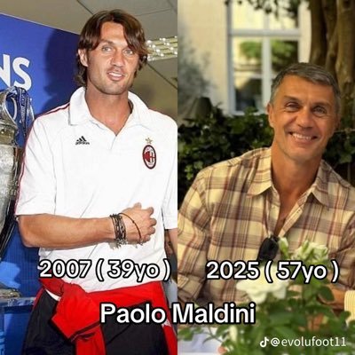 Alph@Maldini 🇸🇳 ⚽️🏀❤️🖤