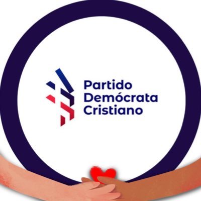 Democracia Cristiana