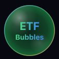 ETFBubbles.net