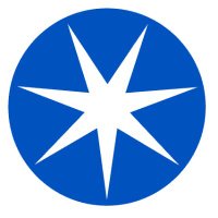 Seven Points Capital