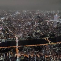 社会アンケート