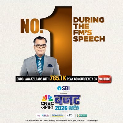 Anuj Singhal अनुज सिंघल