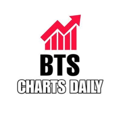 BTS Charts News