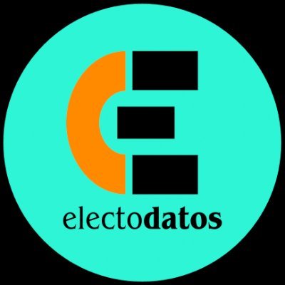 Electodatos