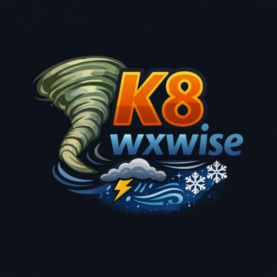 K8wxwise