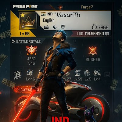 Vasanth Kumar| Trainee Ambassador of InterLink