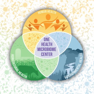 One Health Microbiome Center