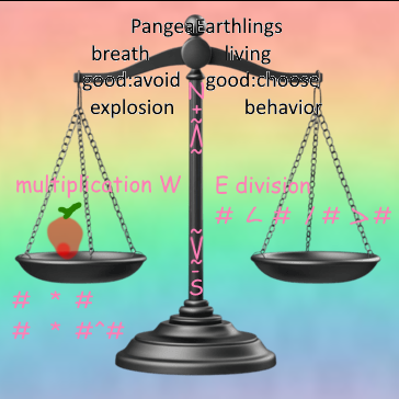 8Otherwordly Adventurers