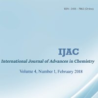 IJAC Journal