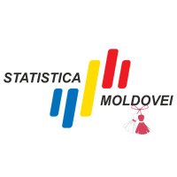 Statistica Moldovei