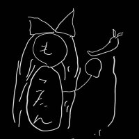 あの日のちくわ 𓅮